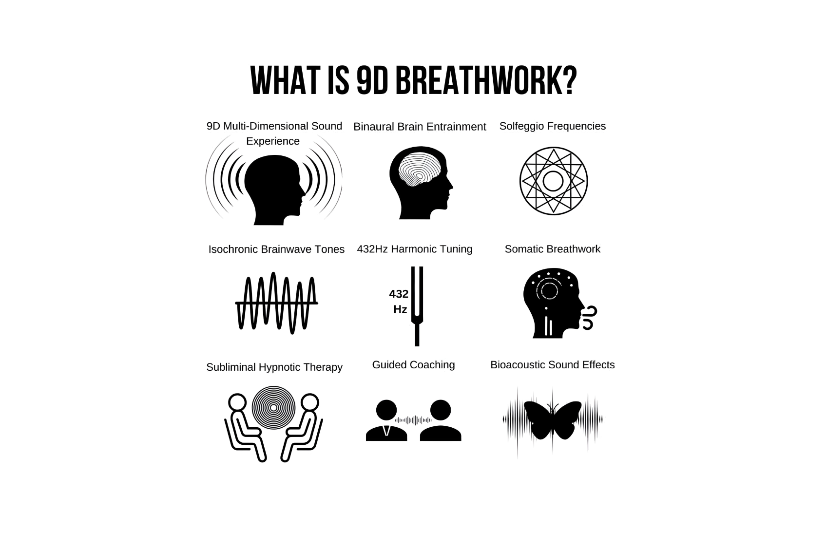 9D Breathwork